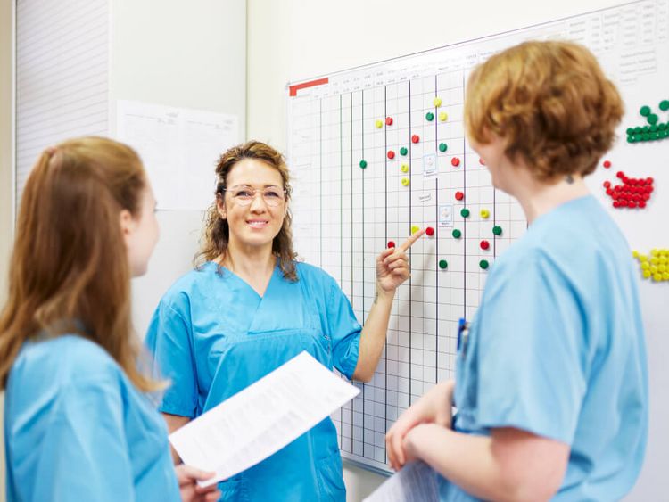 Teambesprechung in der Pflege